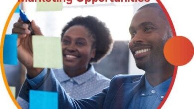 Markerting opportunities