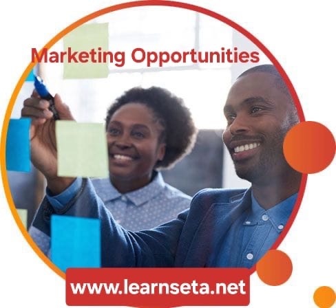 Markerting opportunities